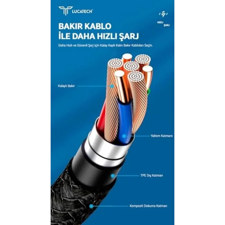 PD Lightning Ultra Hızlı Şarj Kablosu - Örgülü Kırılmaz Kablo