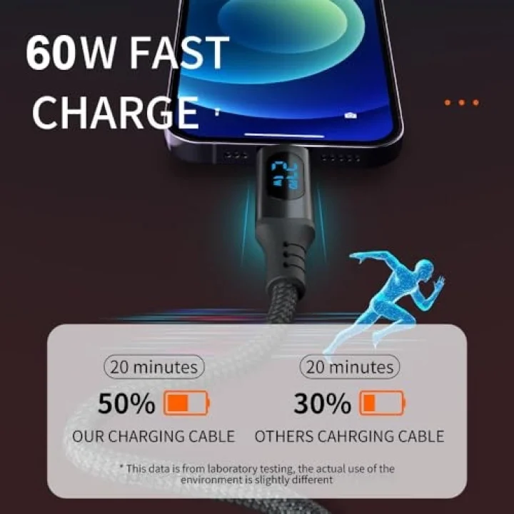 PD60W Hızlı Şarj Kablosu, Led Ekranlı, 480Mbps Type-C to Type-C Kablo, USB C - USB C Erkek - Erkek Kablo Tip C to Tip C 1 Metre U05CC3