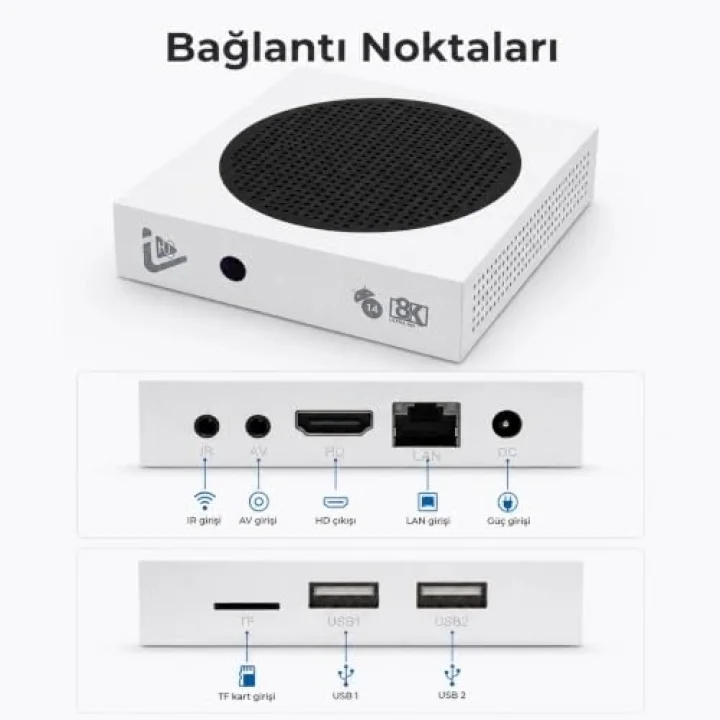 PELL C5 PRO 8K Android 14 TV Box 4GB 64GB, Wi-Fi 6 Smart Media Player
