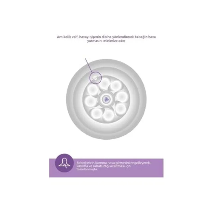 Philips Natural Güvenli Cam Biberon 240ml 0+ay