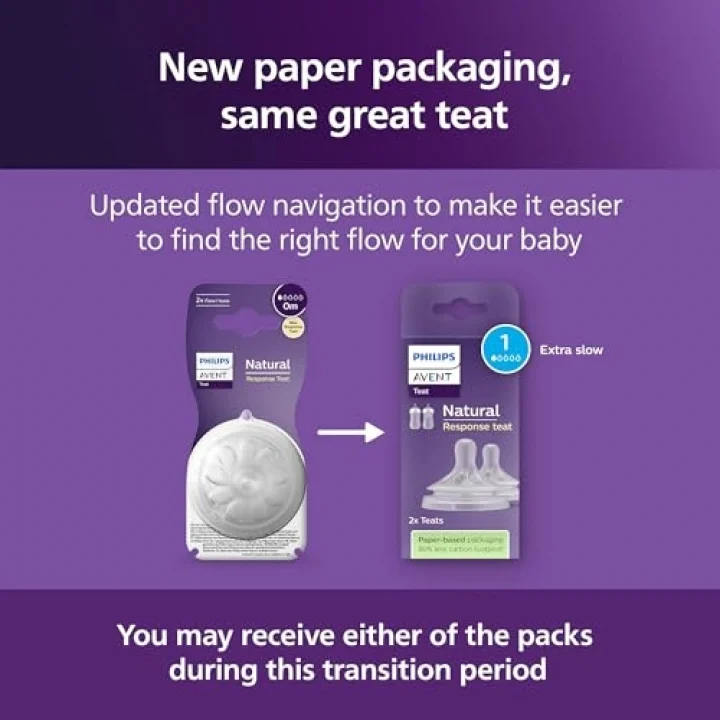 Philips Natural Response 2li Biberon Emziği, 1 Numara, 0 Ay