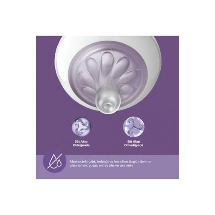 Philips Natural Response Pp Yenidoğan Hediye Seti Scd837/12