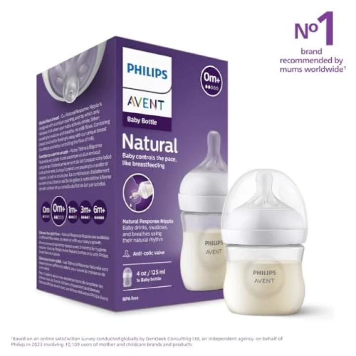Philips Scy900/01 Natural Response Pp Biberon 125 Ml