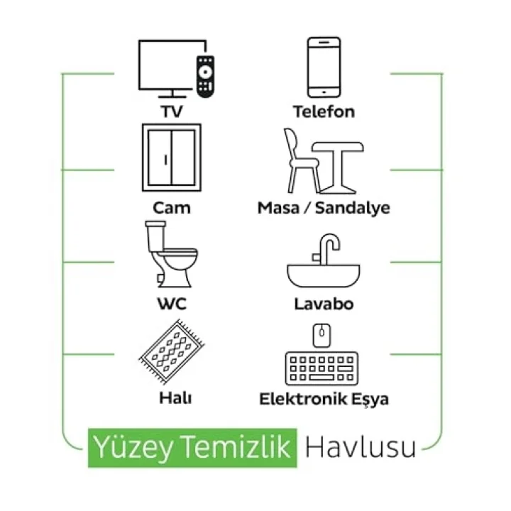 Pine Yüzey Temizlik Havlusu Mendili Çam Ferahlığı 100 Yaprak