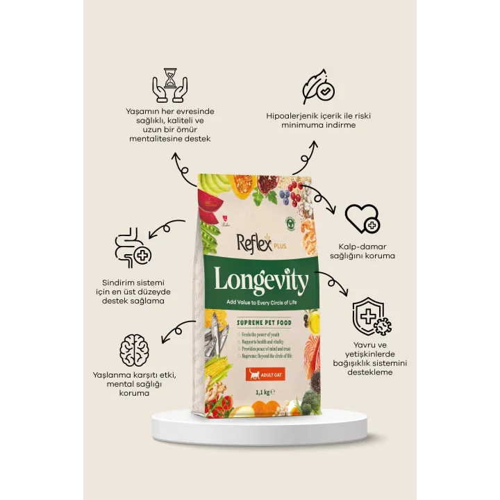 Plus Longevity Yetişkin Kedi Maması 1100g