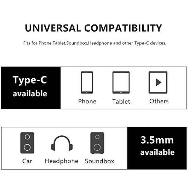 POWERMASTER TYPE-C TO 3.5MM AUX KABLO * JH-030