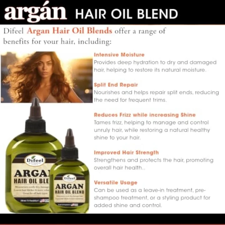 Premium Doğal Saç Yağı - Argan Yağı 2,5 ons