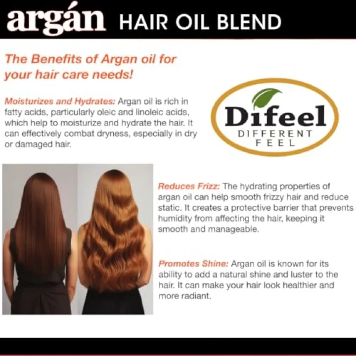 Premium Doğal Saç Yağı - Argan Yağı 2,5 ons