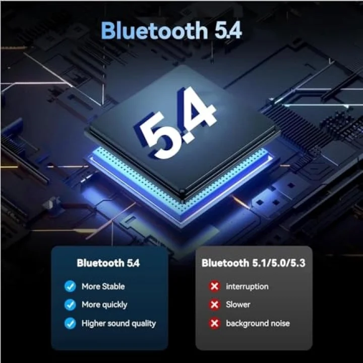 PrimeX PX-BTU54 Bluetooth 5.4 Nano USB Adaptör, PC Notebook Laptop İçin Mini Bluetooth V5.4 Dongle, Kulaklık Hoparlör Klavye Mouse Gamepad Bağlantı Adaptörü, Windows 11/10 Uyumlu