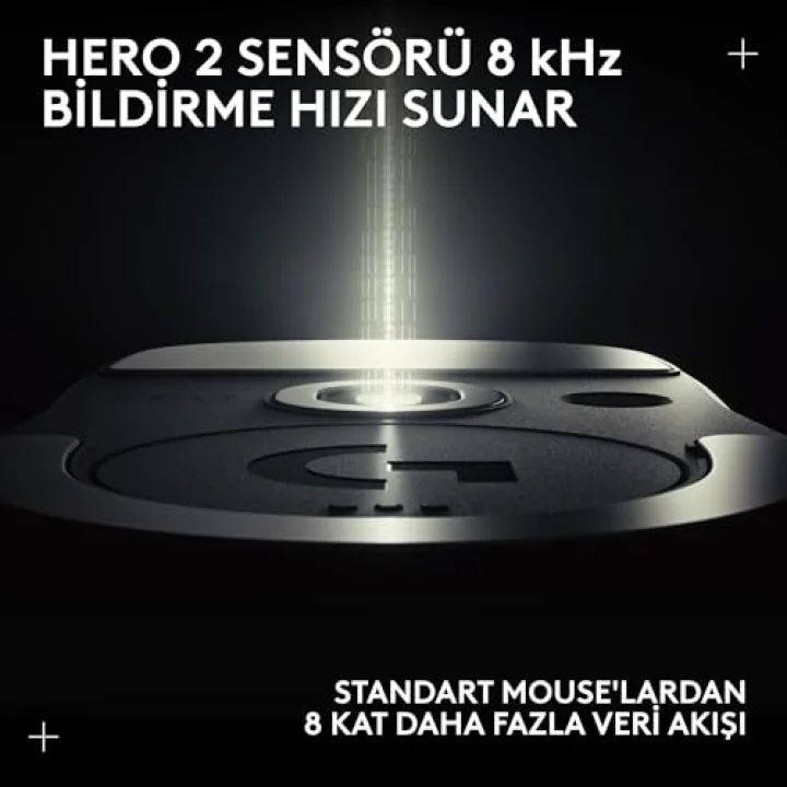 Pro X Superlight 2 Kablosuz Oyun Faresi, Beyaz