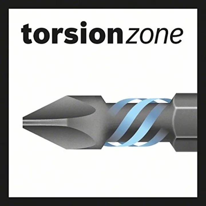 Professional Tornavida Ucu Takimi 31PC Ic Sd Set