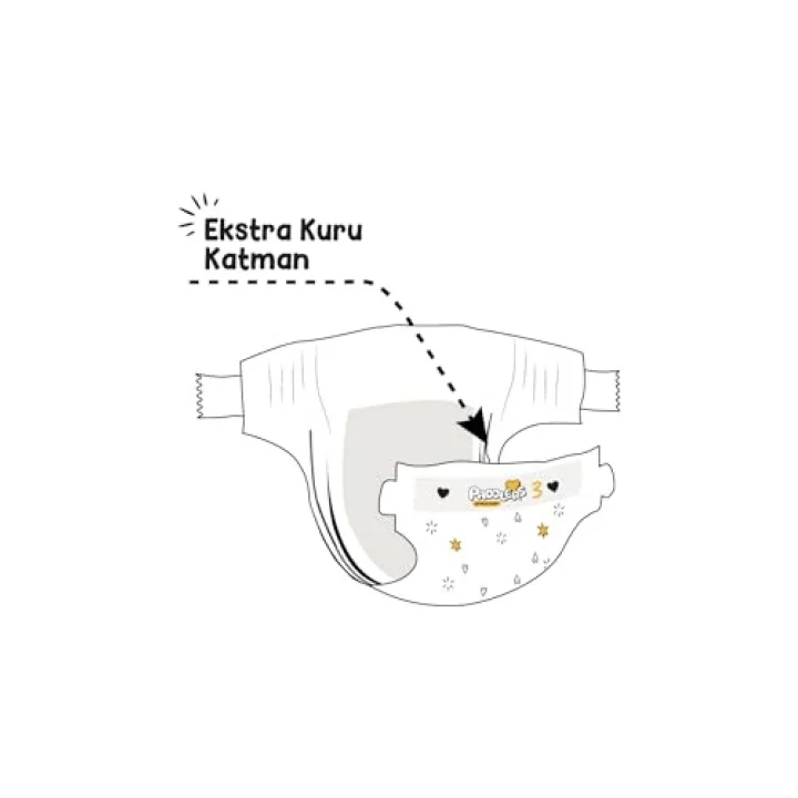 Protection Bebek Bezi 3 Numara Midi (4-9 Kg) 50 Adet – Jumbo Paket, Maksimum Koruma