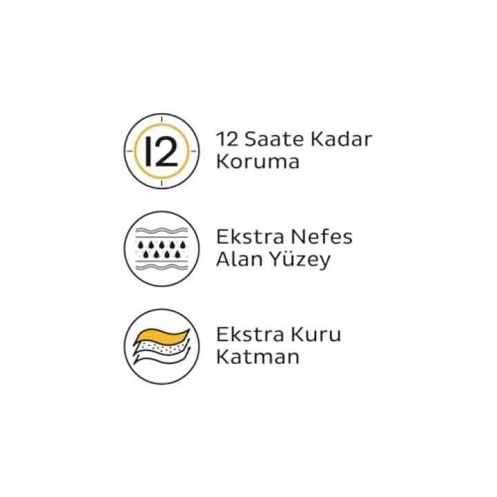 Protection Bebek Bezi 3 Numara Midi (4-9 Kg) 50 Adet – Jumbo Paket, Maksimum Koruma