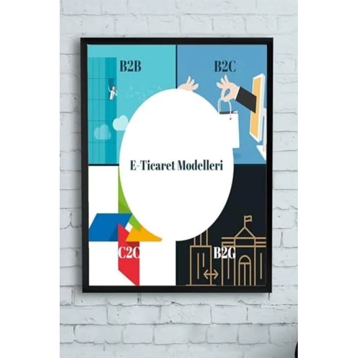 (pster10944) E-ticaret Modelleri Eğitim Çerçeveli Tablo (21x30cm)