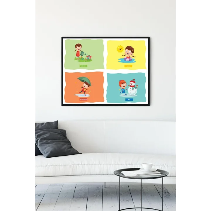 (pster12234) Mevsimler Eğitim Çerçeveli Tablo (21x30cm)