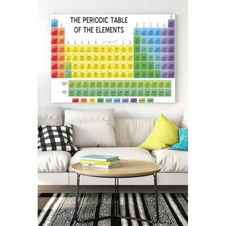 (pster17636) Periyodik Cetvel Bilimsel Kanvas Tablo 2 21 x 30