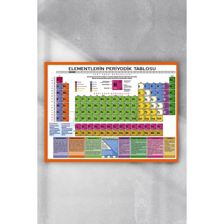 (pster7647) Periyodik Cetvel Bilimsel Poster (40x60cm)