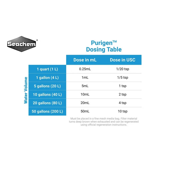 Purigen 100 ML