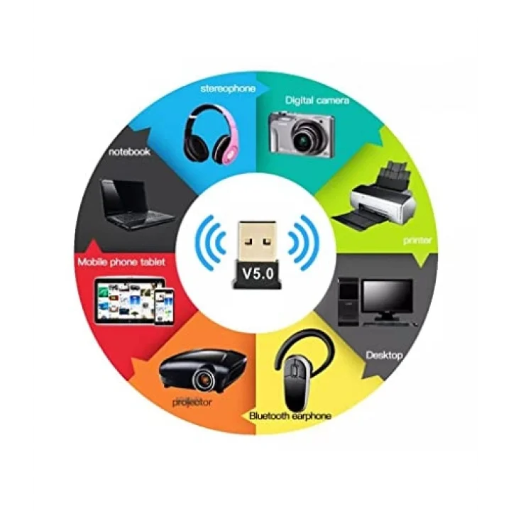 PX-AC-BTU50 Bluetooth 5.0 USB Adaptör, Mini Dongle Bluetooth Alıcı, PC Laptop Notebook İçin Kablosuz Bluetooth Çevirici, Windows 10/11 Tak Çalıştır USB Bluetooth Dongle
