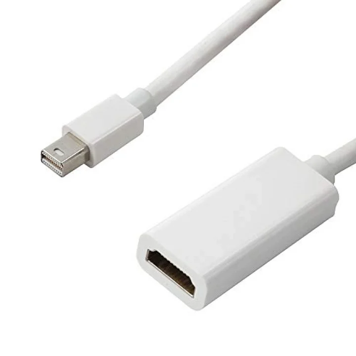 Q-Dp-Hdm Mini Dışplay Porttan Hdmi A Çevirici