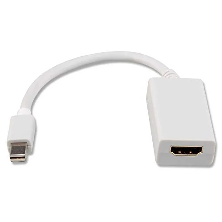 Q-Dp-Hdm Mini Dışplay Porttan Hdmi A Çevirici