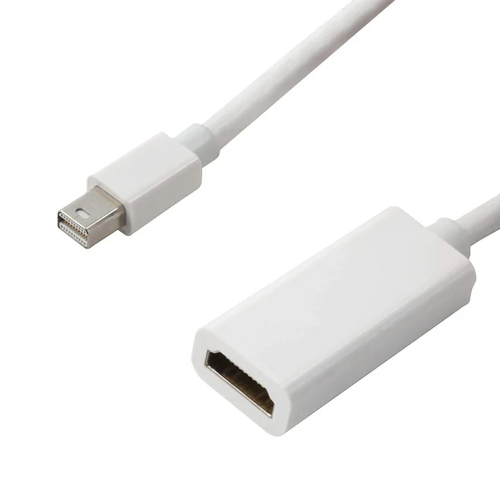 Q-Dp-Hdm Mini Dışplay Porttan Hdmi A Çevirici