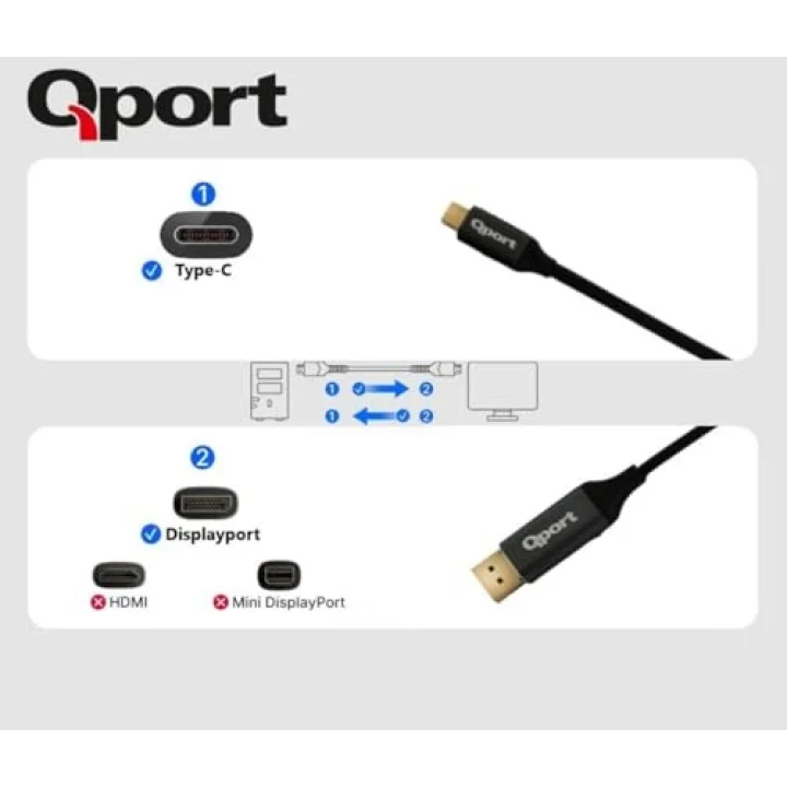 Q Thd Type C To Display Port 4K 60Hz 2 Metre Kablo