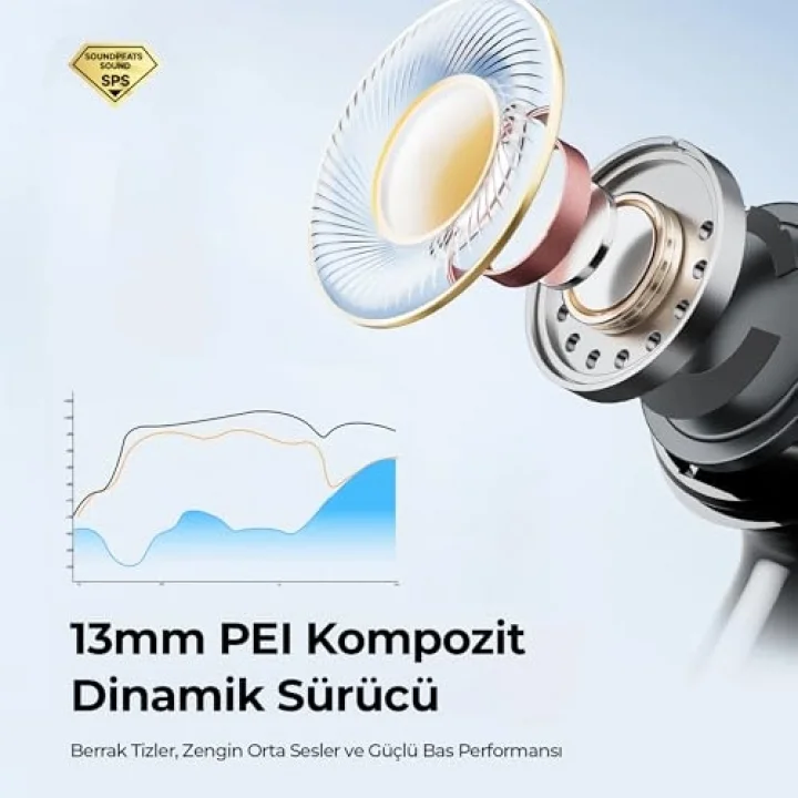 Q3 Pro Hibrit ANC ENC TWS Bluetooth 6.0 Kablosuz Kulak içi Kulaklık Siyah