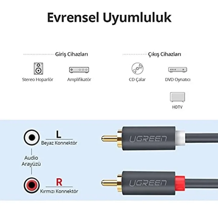 RCA 3.5mm Aux Ses Kablosu, 1.5 Metre