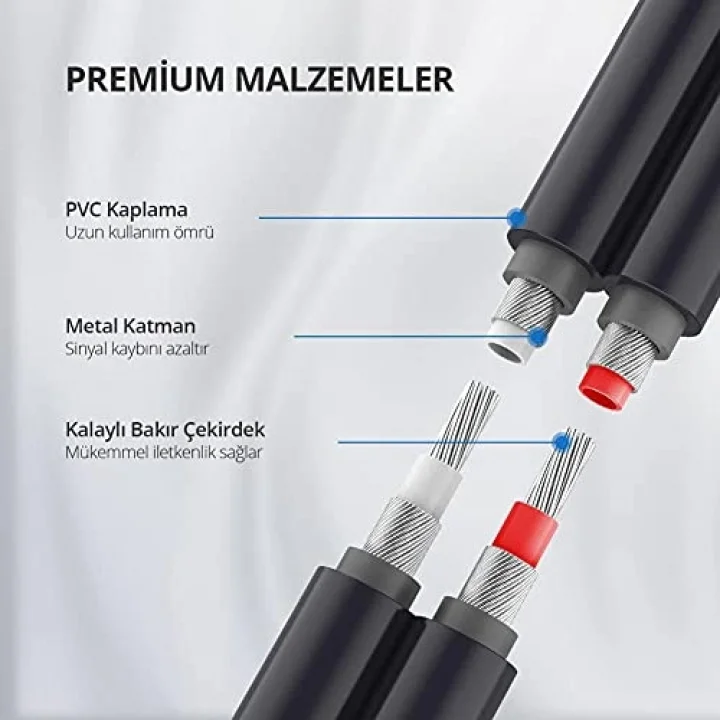 RCA 3.5mm Aux Ses Kablosu, 1.5 Metre