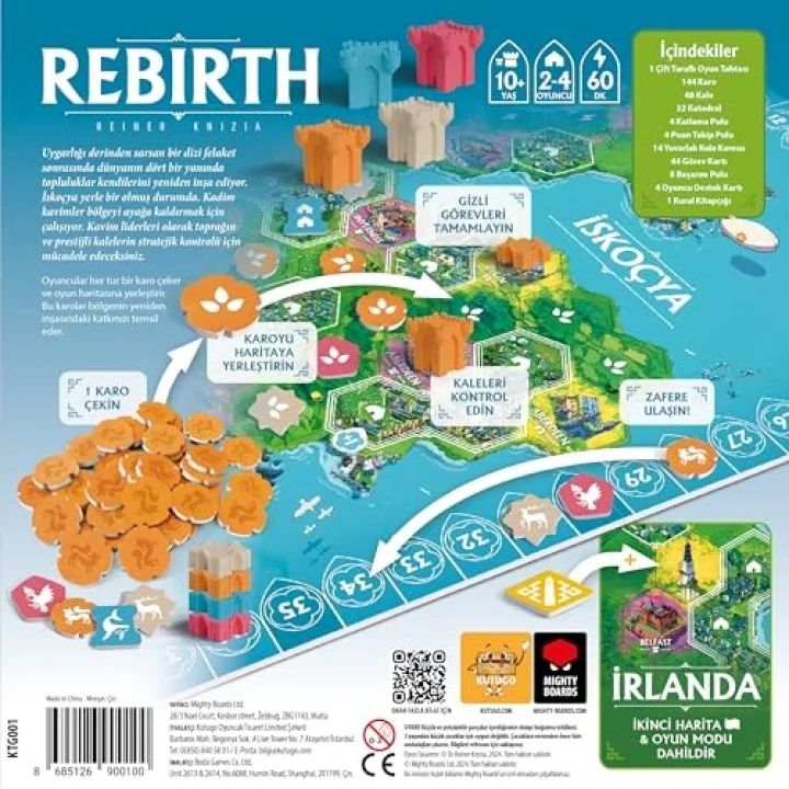 Rebirth: Yeni Çağa İlk Adım - Kutu Oyunu, Türkçe Baskı