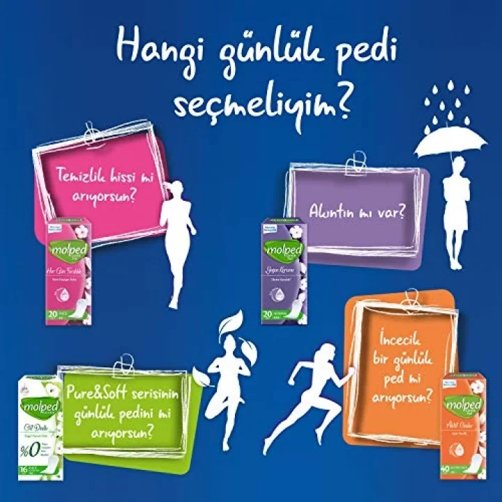 Regl İlk & Son Gün Pedi Uzun Günlük Ped (1 x 16 Adet)