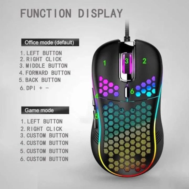 RGB Led Işıklı 6 Tuşlu 7200DPI Gaming Oyuncu Mouse Siyah