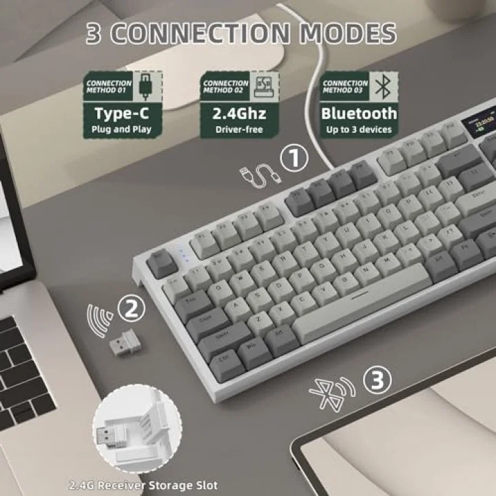 RK86 Kablosuz Mekanik Klavye, Gaming Klavye Conta Montajlı, 3 Mod (2.4Ghz/Bluetooth/Type C) Apex Pro TKL RGB 75% Oyuncu Klavyesi, TFT Renkli Ekran, Topuz, Hot Swappable Doğrusal Anahtar