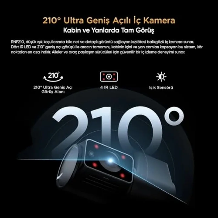 RNF210 A229 Pro/Plus/Ultra Uyumlu 1080P Kızılötesi Balıkgözü İç Kamera