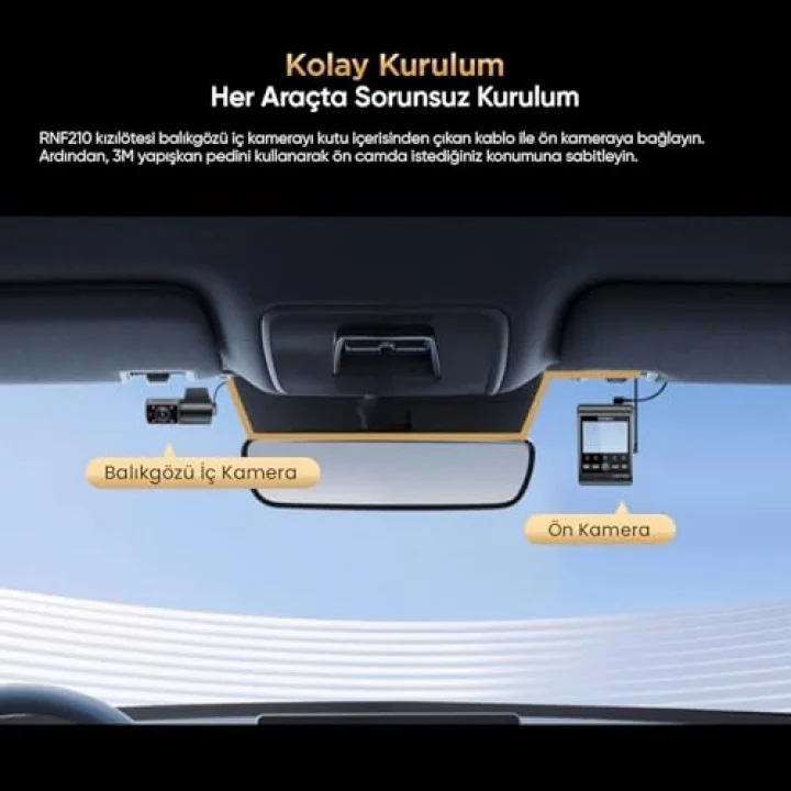 RNF210 A229 Pro/Plus/Ultra Uyumlu 1080P Kızılötesi Balıkgözü İç Kamera