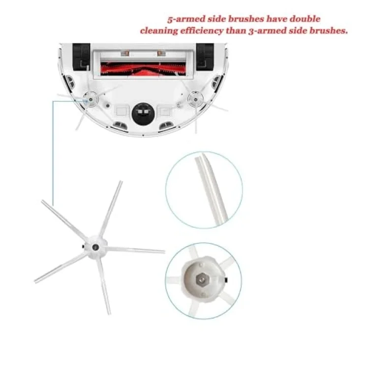 Roborock S5 Max/S6 Max/S6 Pure/S6 MaxV/S50/S51/S55/S60/S65/S5/S6 robot elektrikli süpürge için yedek parça, aksesuar kiti 1 başlık, 2 HEPA filtre, 3 yan fırça, 1 temizleme fırçası içerir