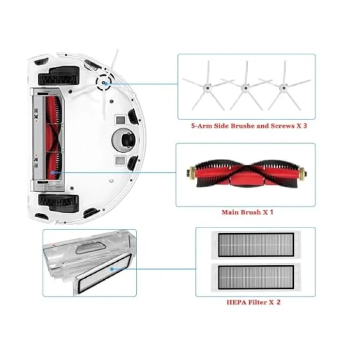 Roborock S5 Max/S6 Max/S6 Pure/S6 MaxV/S50/S51/S55/S60/S65/S5/S6 robot elektrikli süpürge için yedek parça, aksesuar kiti 1 başlık, 2 HEPA filtre, 3 yan fırça, 1 temizleme fırçası içerir