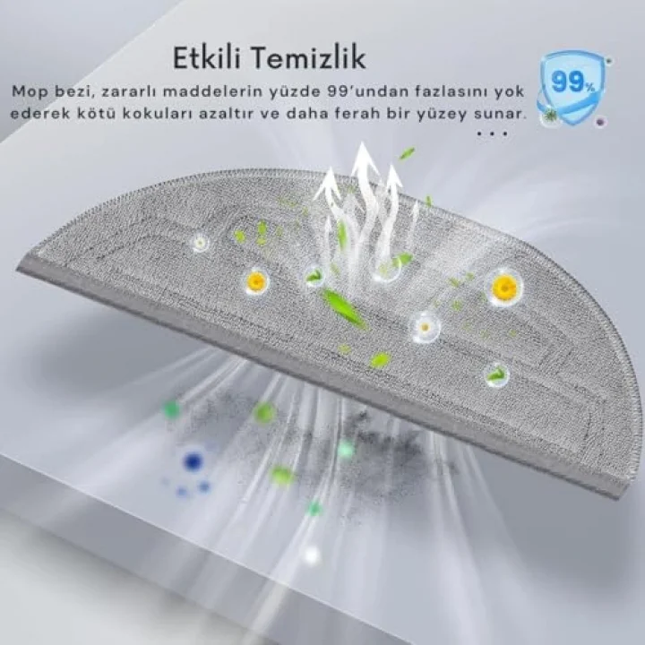 ROBOROCK S8 MaxV Ultra ile Uyumlu 4 Mop 2 Yan Mop