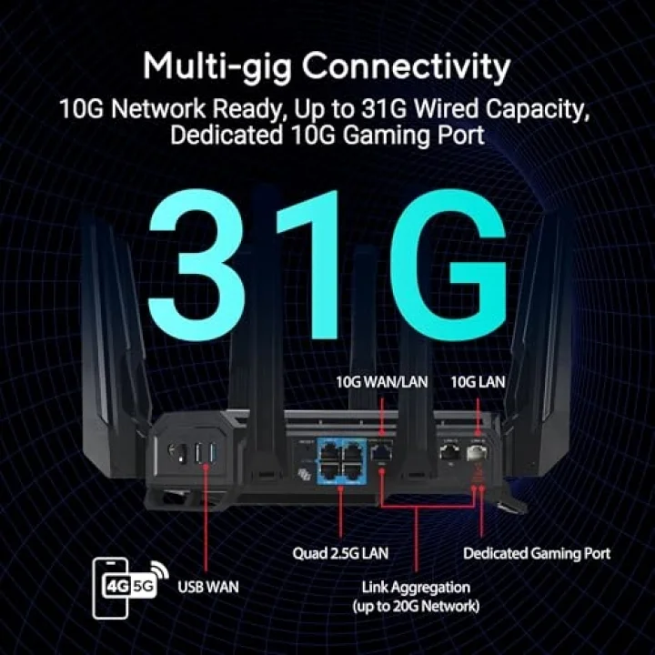 ROG Rapture GT-BE19000 WiFi 7 Gaming Router - Üç Bantlı, 19Gbps