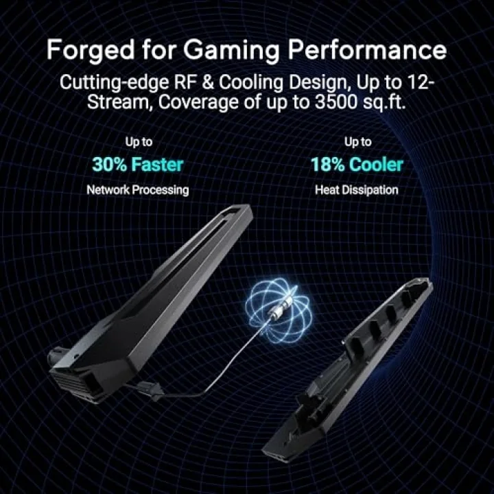 ROG Rapture GT-BE19000 WiFi 7 Gaming Router - Üç Bantlı, 19Gbps
