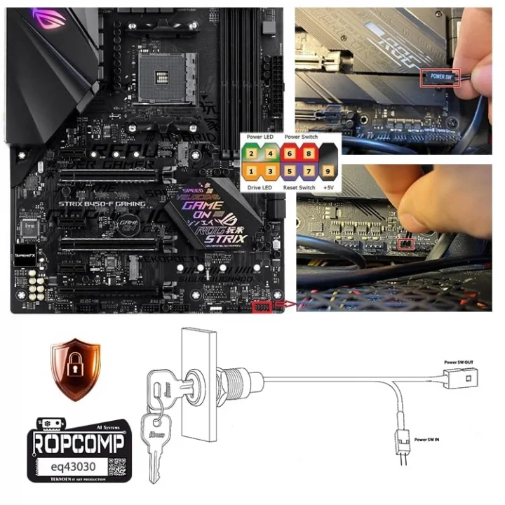 Ropcomp PowerGuard Key - PC POWER SW Güvenlik Anahtarı