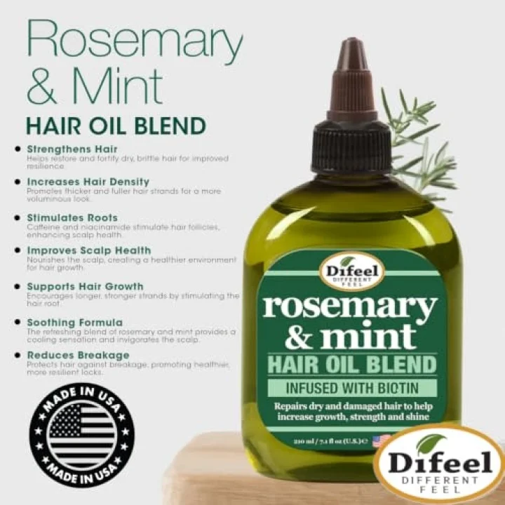 Rosemary & Mint Saç Yağı 75ML