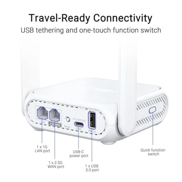 RT-BE58 GO WiFi7 BE3600 Dual-Band Mini Travel Router
