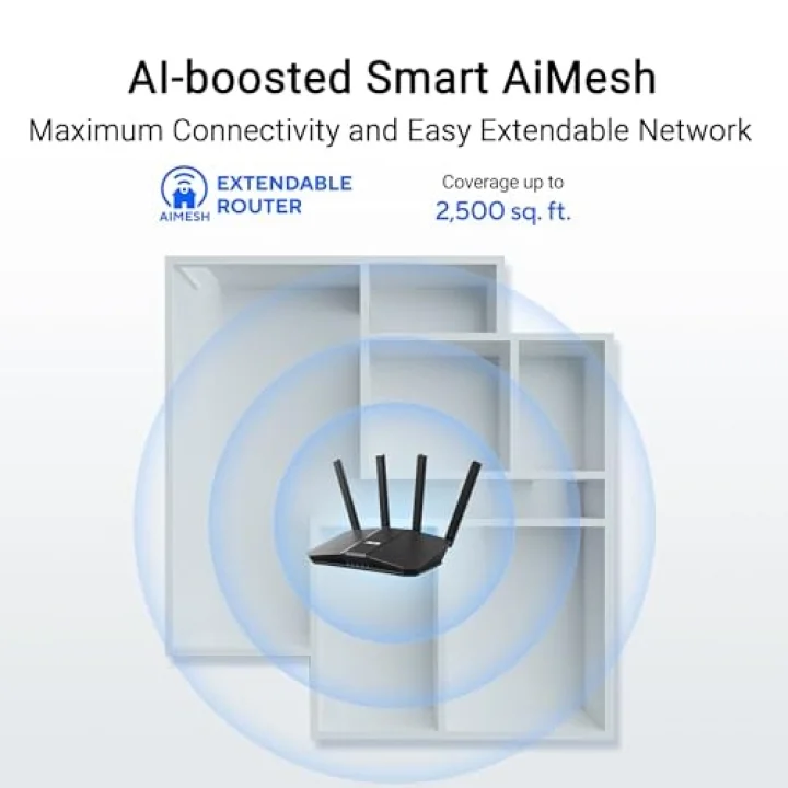 RT-BE82U WiFi7 BE6500 Dual Band Gigabit Extendable Router