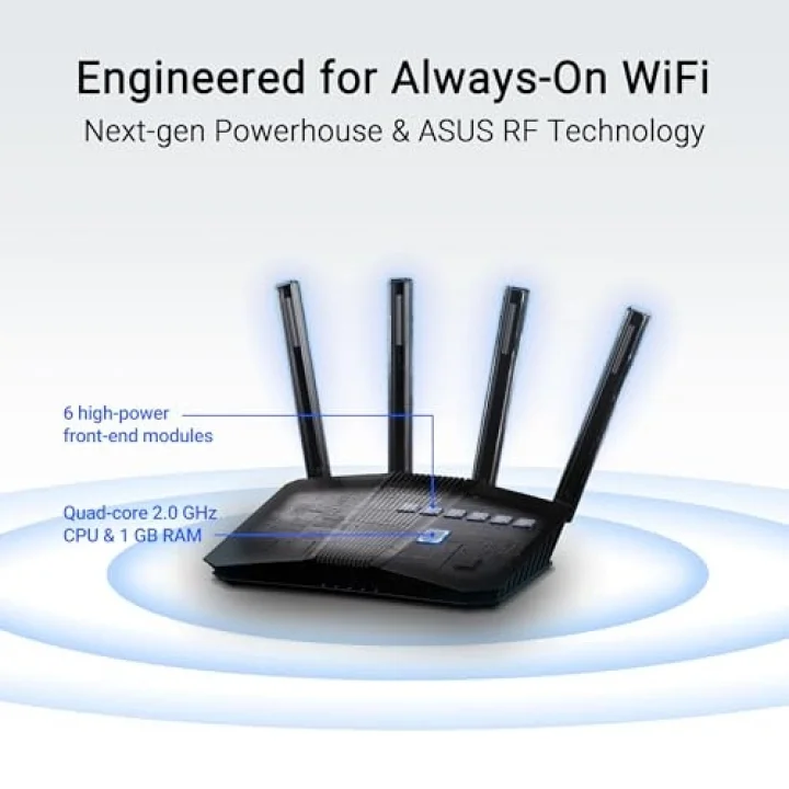 RT-BE82U WiFi7 BE6500 Dual Band Gigabit Extendable Router