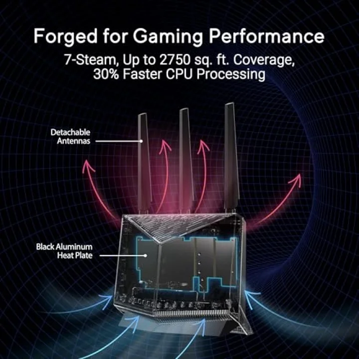 RT-BE86U WiFi7 Dual-band Router