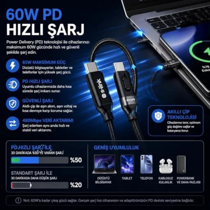 S-link Armor CC-020 60W 20 cm Type-C to Type-C PD Örgülü Metal Başlıklı Siyah Hızlı Şarj Kablosu, Kısa Type C Kablo (İphone vb Tüm Type C Telefon ve Tabletler ile Tam Uyumlu)
