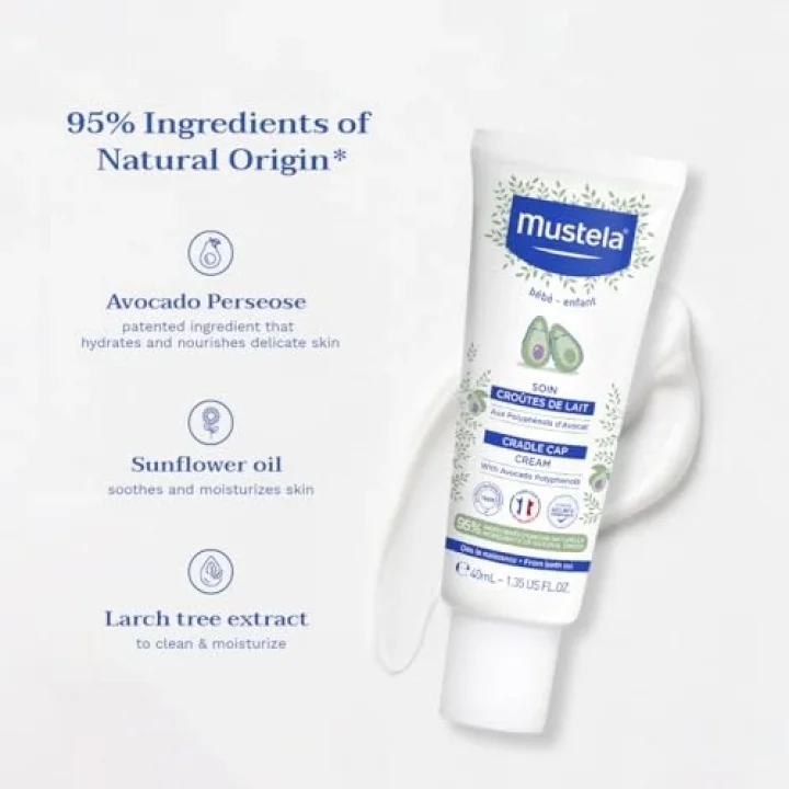 Saç Pullanmalarına Karşı Bakım Kremi 40 ml