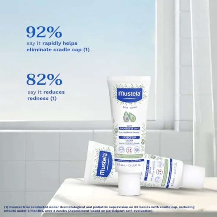 Saç Pullanmalarına Karşı Bakım Kremi 40 ml